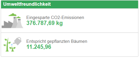 19-5-2021_DE